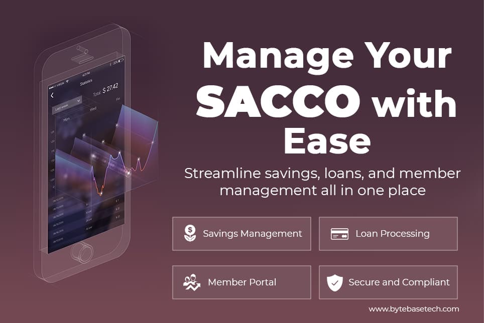 SACCO App Dashboard